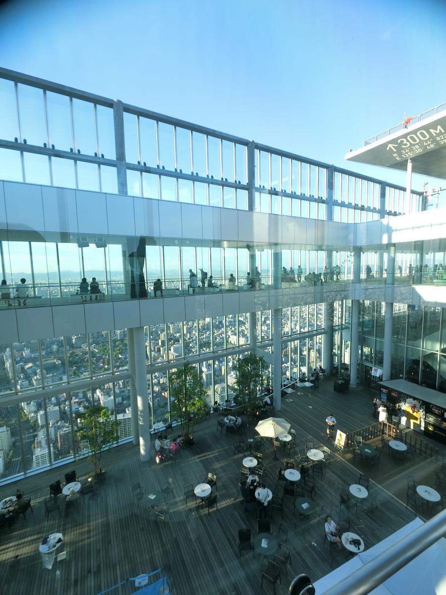 2424 大阪 ハルカス300　58階部分